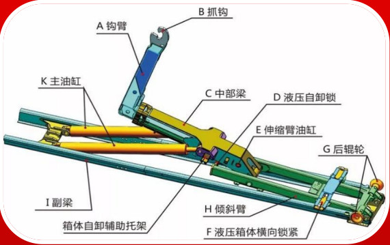 ���������{(l��n)�ƹ�������܇�����Y(ji��)��(g��u)