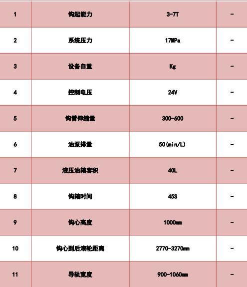 ���������{(l��n)�ƹ�������܇��Ҫ���g(sh��)����(sh��)