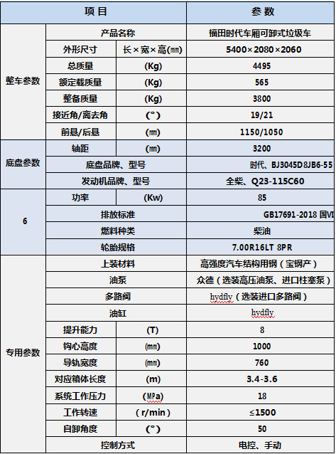 ����r��������������܇�aƷ����