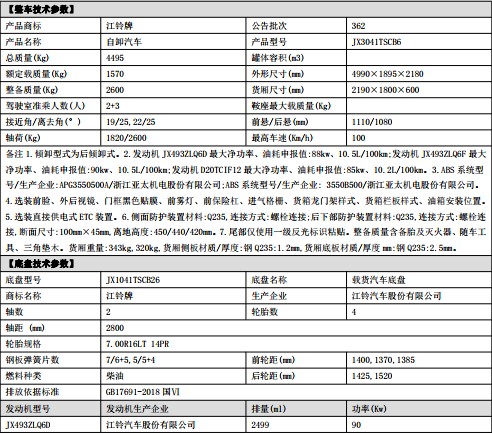 �p�����{(l��n)����ж܇���g(sh��)����(sh��)��