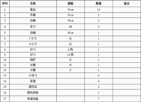 �|�L(f��ng)���\���(q��)ԽҰ��܇(ch��)�S܇(ch��)��������(x��)