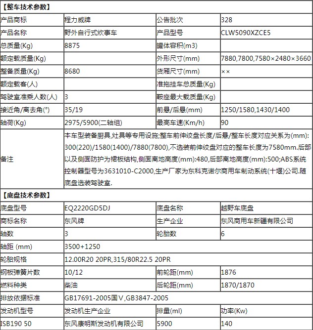 ���Ұ������ʽ����܇��܇���g����