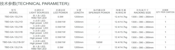 �طN܇�v܇�þ�ʾ��