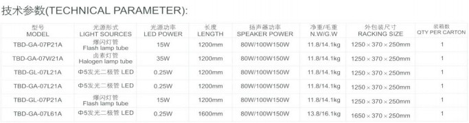 �طN܇�v܇�þ�ʾ��
