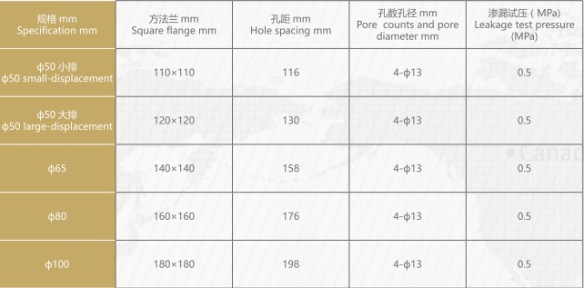 DN80܊�Æ����y_DN80܊�ÞV�W�y