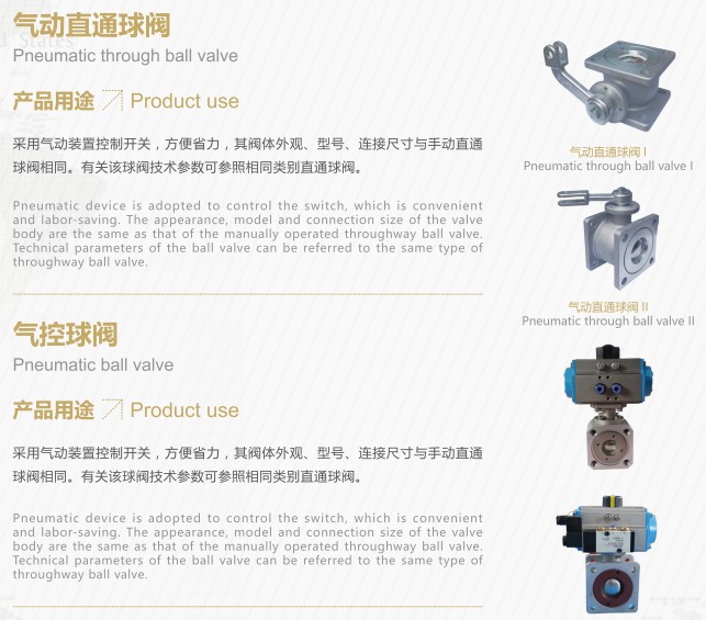 ���ֱͨ���y_������y