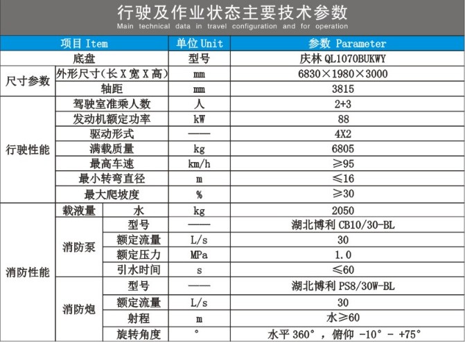 �c���ʮ��p��ˮ������܇���g(sh��)����(sh��)