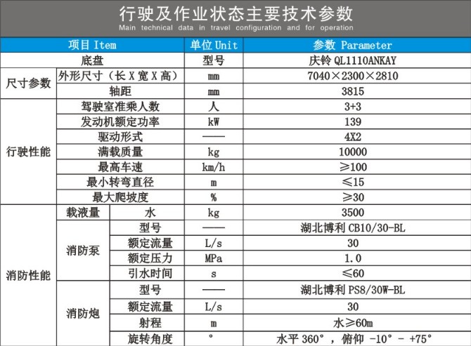 �c���ʮ��p��ˮ������܇���g����