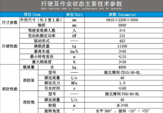 �|�L�P�����p��ˮ������܇���g����