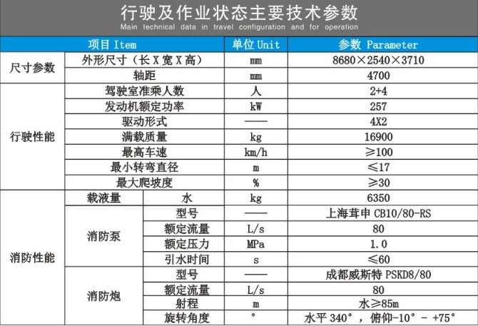 �����ǵ¿��p��ˮ������܇���g����