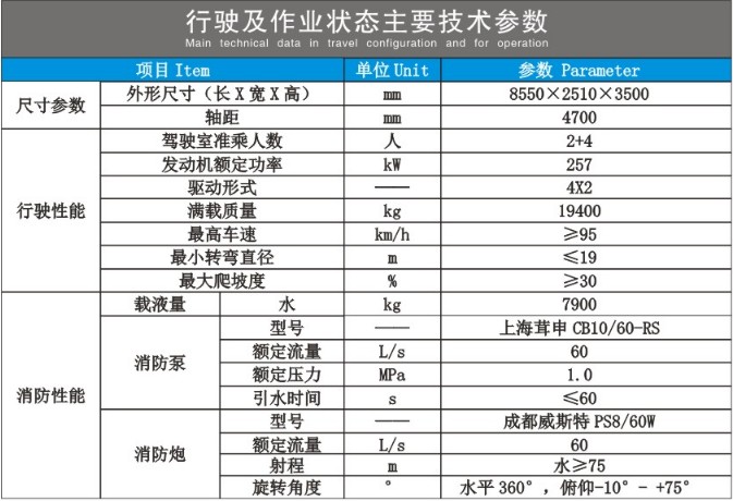 ���������p��ˮ������܇���g����