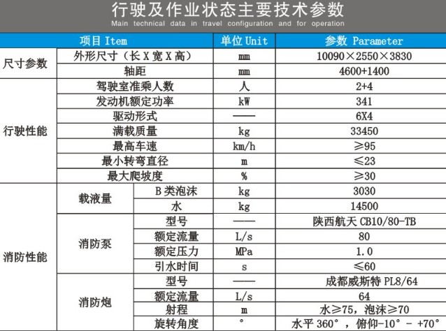 �������ֺ��݆�p����ĭ����܇���g����