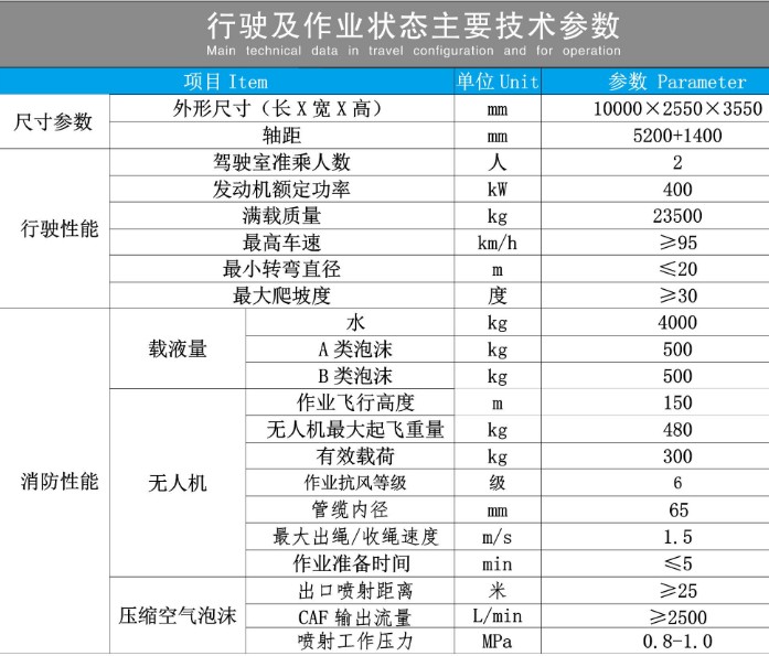 �����ǵ¿��o�˙C(j��)�������܇