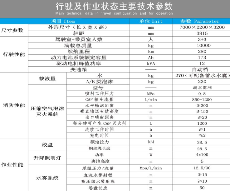 �c���ʮ�����Դˮ�F����܇���g����