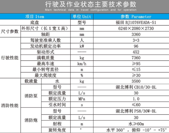 �����I��H2���U܇���g����