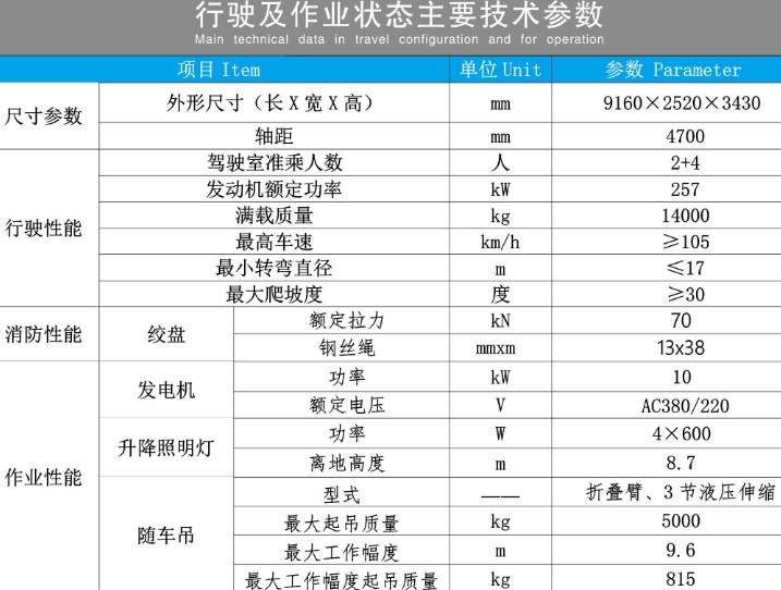 �����ǵ¿����U��Ԯ����܇���g������