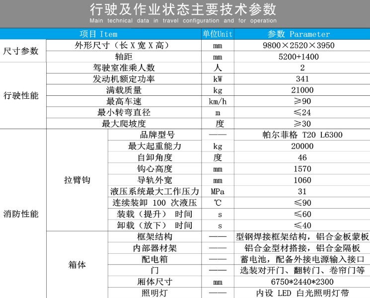 �����ǵ¿����bʽ����܇���g����