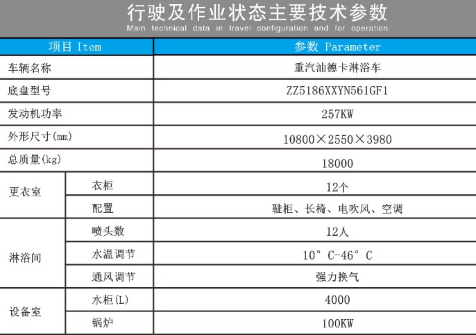 �������ִ�����ԡ܇\���g(sh��)����(sh��)��