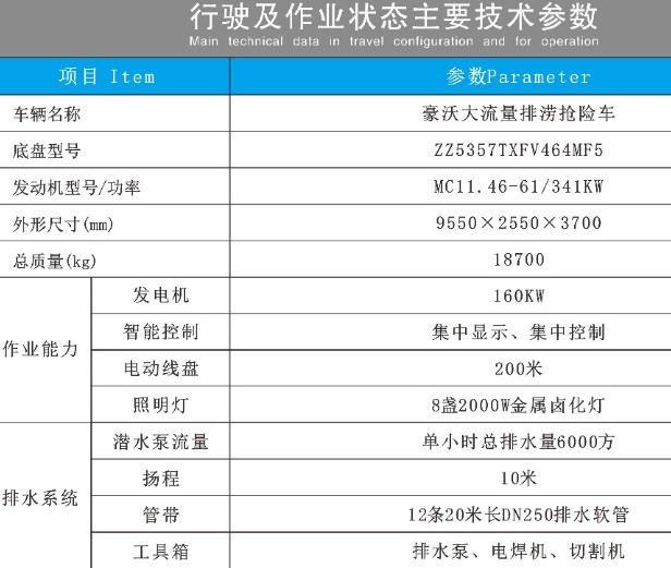 �������ִ������ŝ����U܇���g(sh��)����(sh��)��