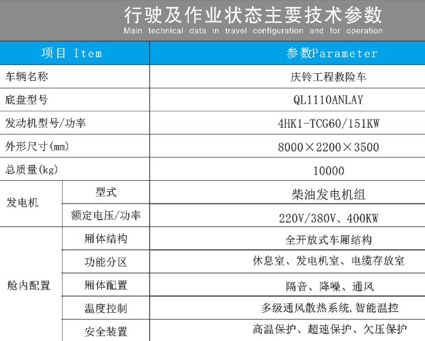 �c���ʮ⏑����Դ܇���g������