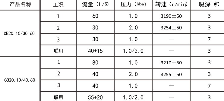 ��������܇�������Å�����