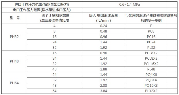 ������������܇��ĭ��ϱ��������g������