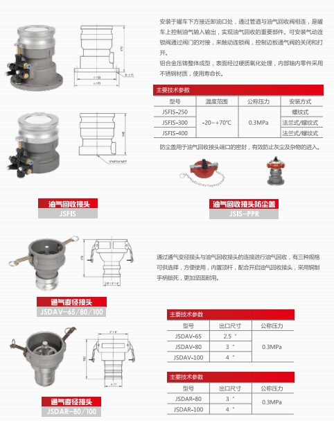 �͹�܇�W��ȫ��