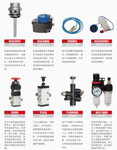 �͹�܇�W��ȫ��