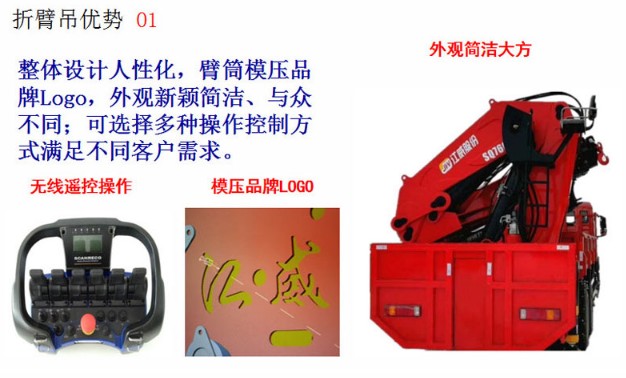 ������λ�۱۵��C���ݽ�B