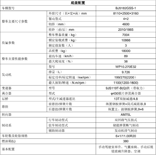 BJ5182GSS-1�ͳ��ڸ���ױP����