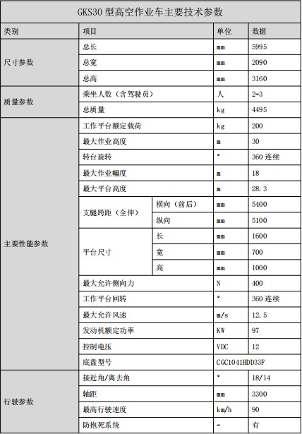 ���\�{��30�׸߿����I܇��Ҫ���g����