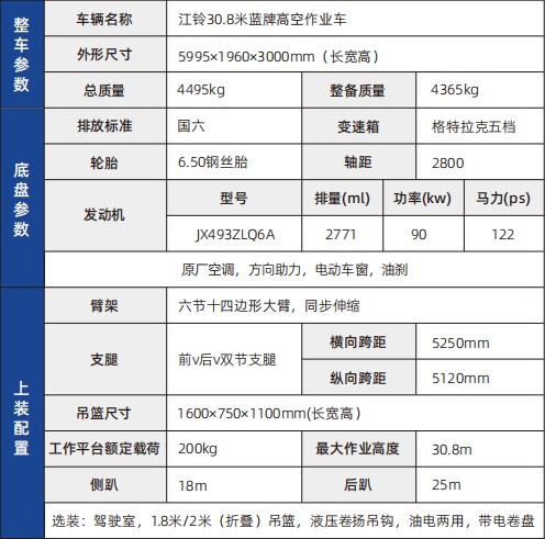 ���30.8���{�Ƹ߿����I܇���g����