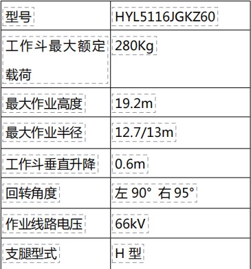 ������19�׽^������܇��Ҫ���g����