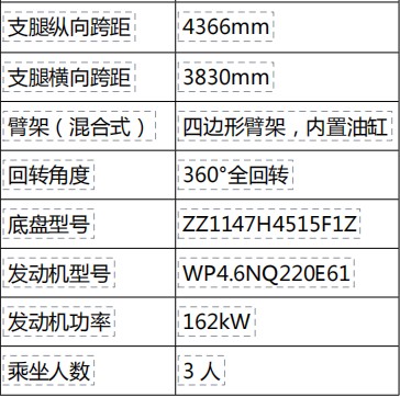 ������19�׽^������܇��Ҫ���g����