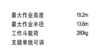 ������19�׽^������܇��Ҫ���g����