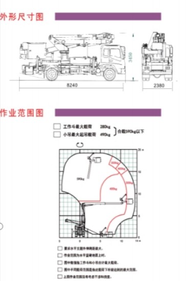 ������19�׽^������܇���γߴ�D�����I�����D