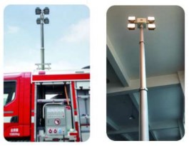 ��������ϵ�y