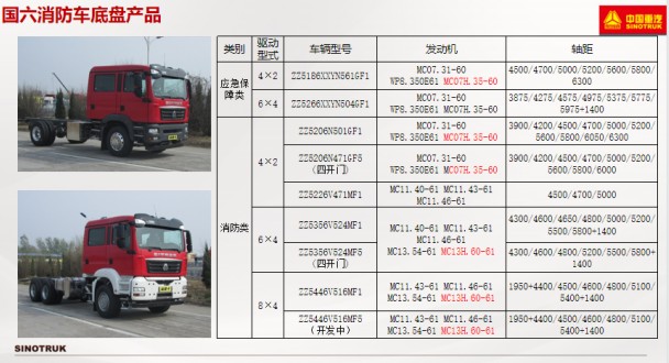 ���������ǵ¿�����܇�ױP