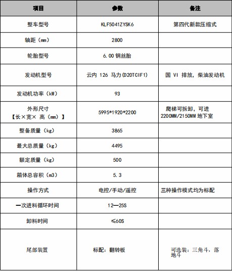 5.3���P�RK3���s����܇���g����