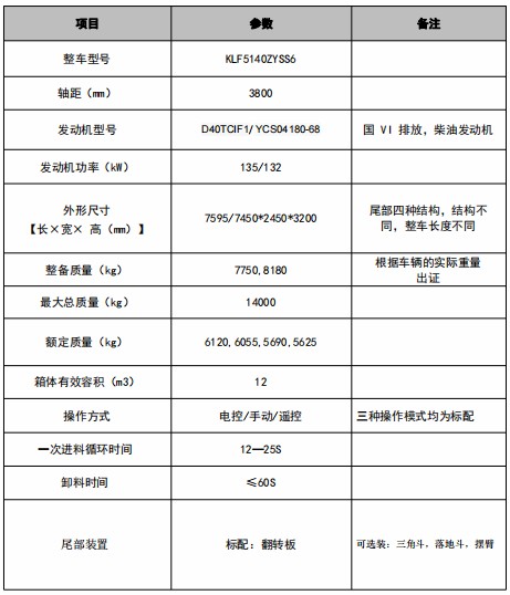 12�����܎����9���s����܇���g����