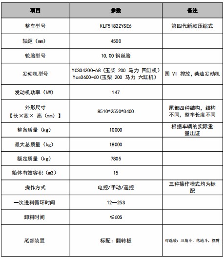 15���|�L�A��KL5���s����܇���g����