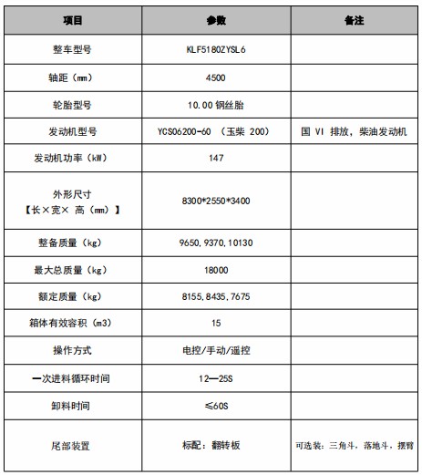 15���|�L����M3���s����܇���g����