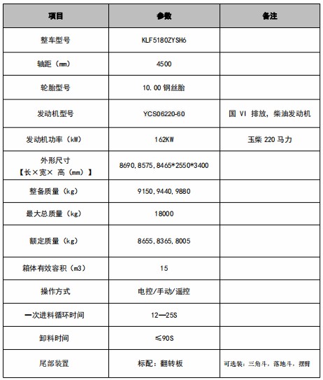 15�������E�S9���s����܇���g����