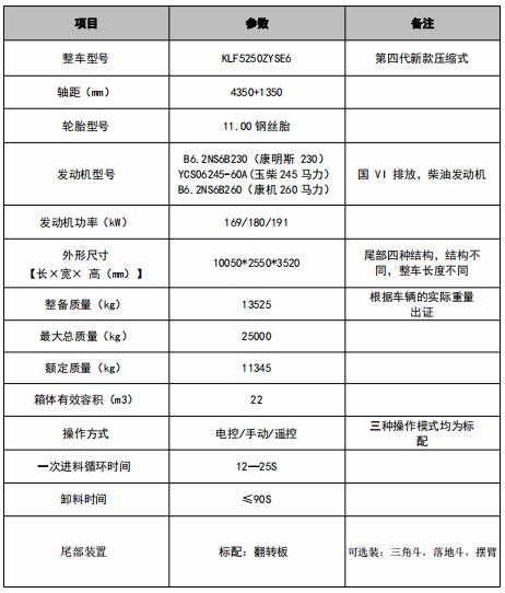 22���|�L�A��T5���p�򉺿s����܇���g(sh��)����(sh��)