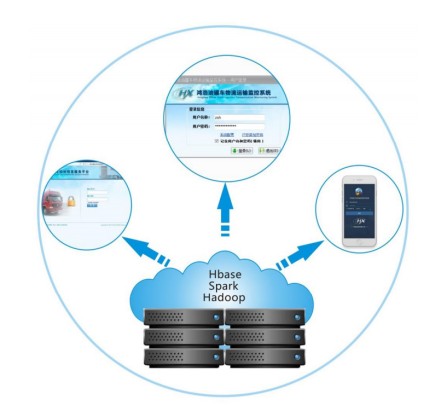 �͹�܇����U����ƽ�_