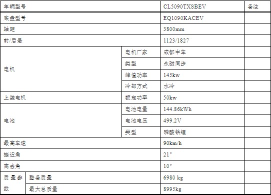 �|�L�P���ؼ�늄�ϴ��܇���g����(sh��)��