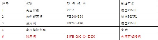 ���|����