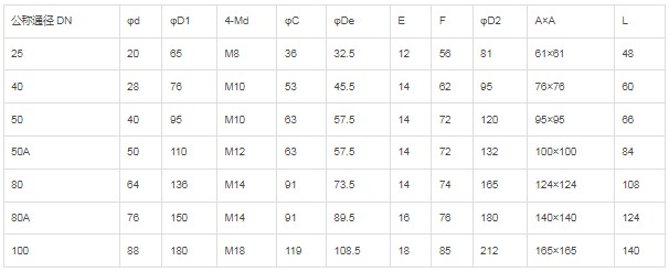 ���քӣ���ꖶ��p�����y��Ҫ���g����