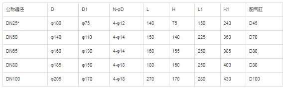 �ք���܇���y��Ҫ���g����