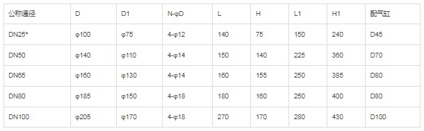 �����܇���y���g������